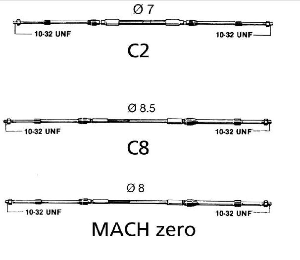 Ultraflex Afstandbedieningskabel MachZero, foto 4 van 5