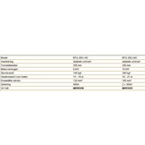 Quick BTQ 250 boegschroeven