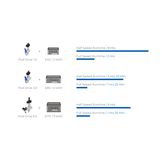 ePropulsion POD Drive 3.0 EVO