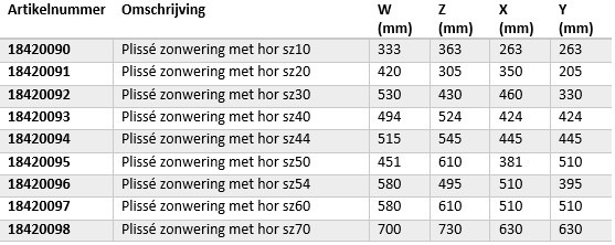 Lewmar Geplisseerde zonwering met hor, foto 2 van 3