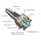 Technautic Stopcontacten waterdicht opbouw kunststof