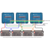 Victron Batterij Balancer