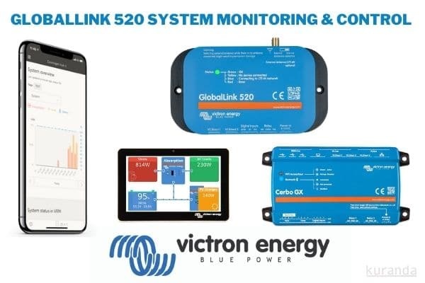 Victron GlobalLink 520