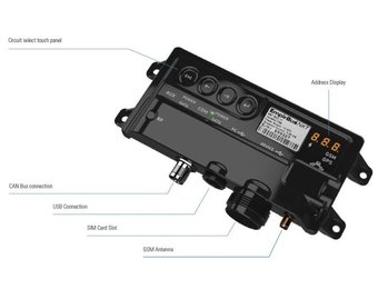 Raymarine MCU-200 Master Control Unit met GSM
