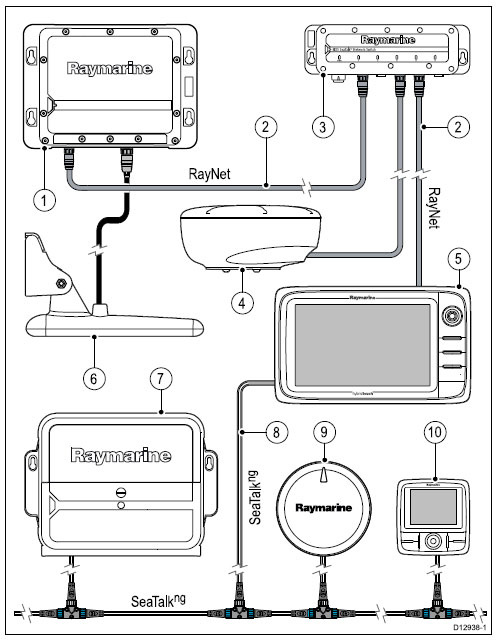 Raymarine CP100 DownVision Sonarmodule