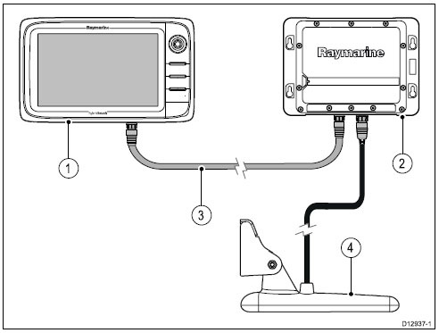 Raymarine CP100 DownVision Sonarmodule
