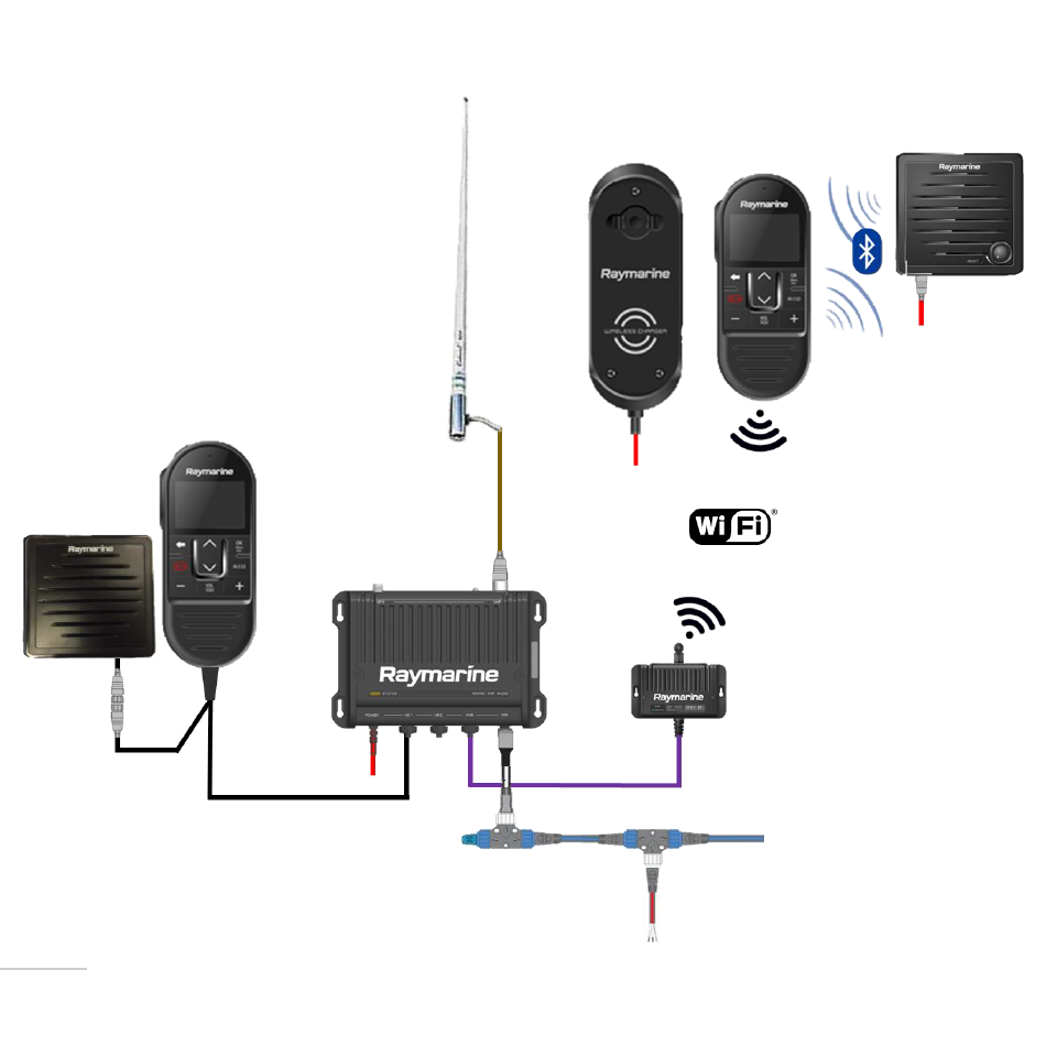 Raymarine Ray 90/91 Wireless Hub, foto 2 van 2