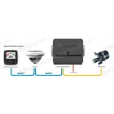 Raymarine Evolution EV1 sensor core