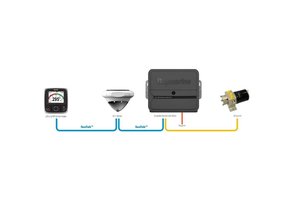 Raymarine ACU-300, cpl met M81105 roerstandterugmelder