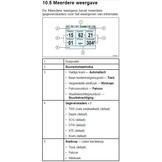 Raymarine p70s Stuurautomaat bedieningsunit (Zeil)