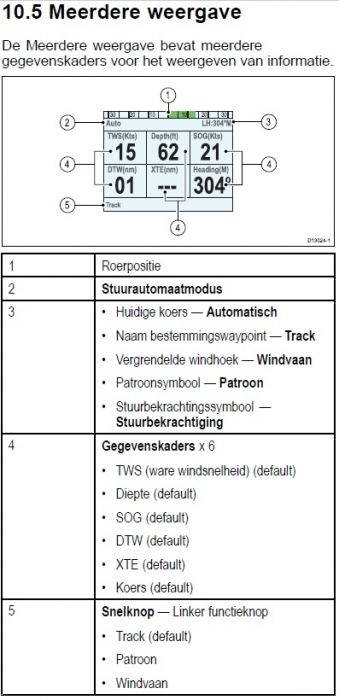 Raymarine p70Rs Stuurautomaat bedieningsunit (Motor), foto 2 van 2