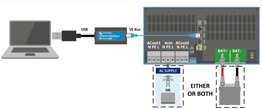 Victron MK-3 USB (VE.Bus to USB)