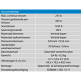 Victron Hoofdstroomschakelaar Aan/Uit 275A