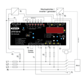 Victron Ziehl Spanning en Frequentie Relais UFR1001E