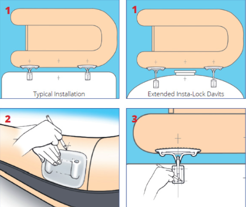 Polymarine Insta-lock snap david lock & lift systeem voor opblaasboten