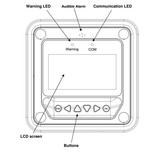 Victron Remote Panel Blue Solar PWM-PRO
