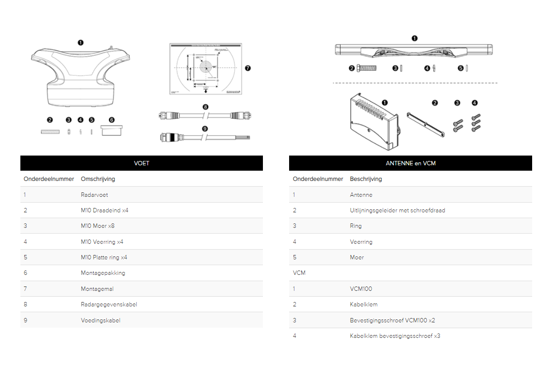 Raymarine Cyclone 55 Watt  incl 15m kabels