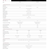 Raymarine Cyclone Pro 110 Watt  incl 15m kabels