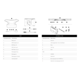 Raymarine Cyclone Pro 110 Watt  incl 15m kabels