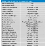Victron Busbar 250A 2P met ABS kap