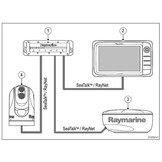 Raymarine HS5 Seatalk hs Network Switch