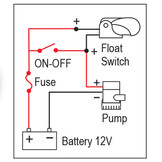 Lalizas Lalizas vlotterschakelaar