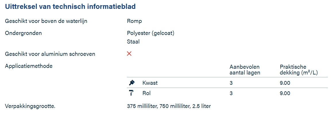 International One UP