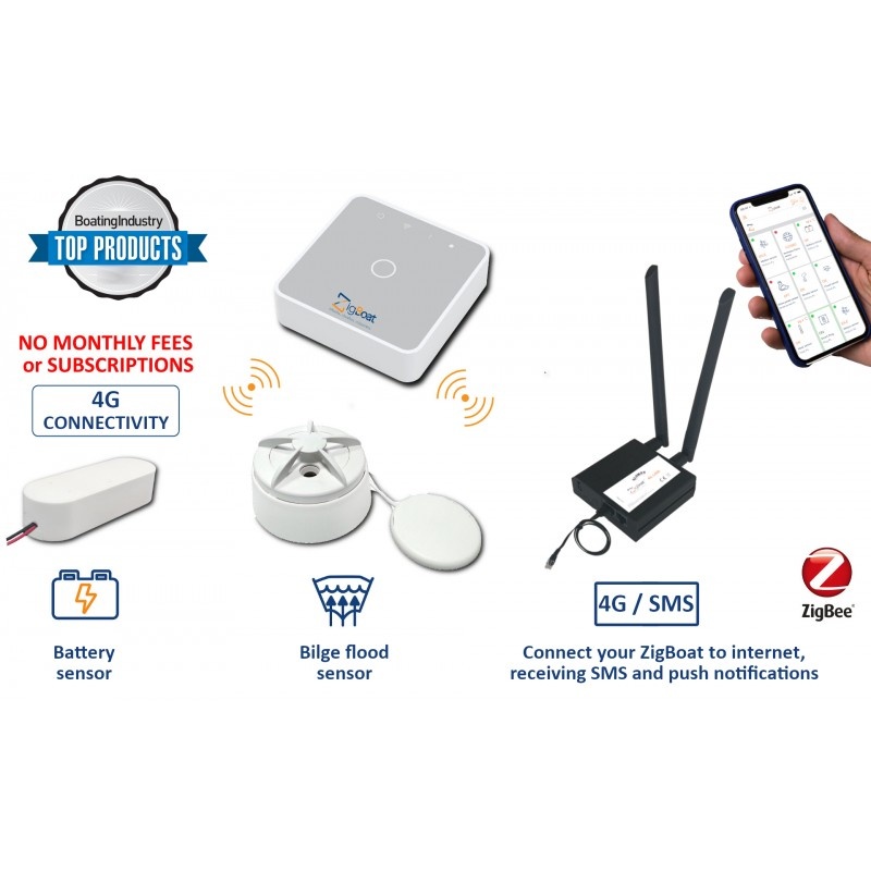 Glomex Zigboat 4G connectivity kit ZB104G