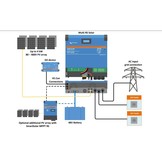 Victron Multi RS Solar 48/6000/100-450/100