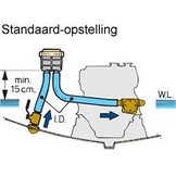 Vetus Koelwaterfilter FTR330