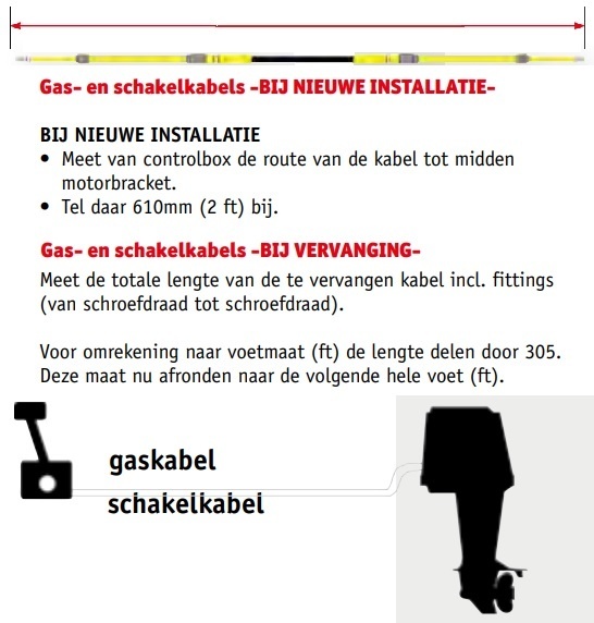 Yamaha 6.0 PK 4-takt 2 cilinder handstart buitenboordmotor