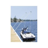 Dock Edge Economy aanleghengels