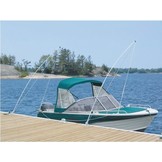 Dock Edge Economy aanleghengels