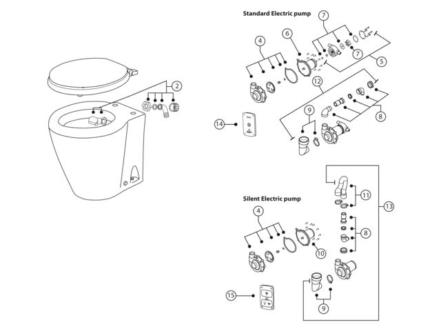 Albin Pump Marine Design electrisch toilet, foto 2 van 2