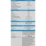 Victron SmartShunt 50mV IP65