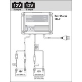 Mastervolt Mastervolt EasyCharge 10A-2