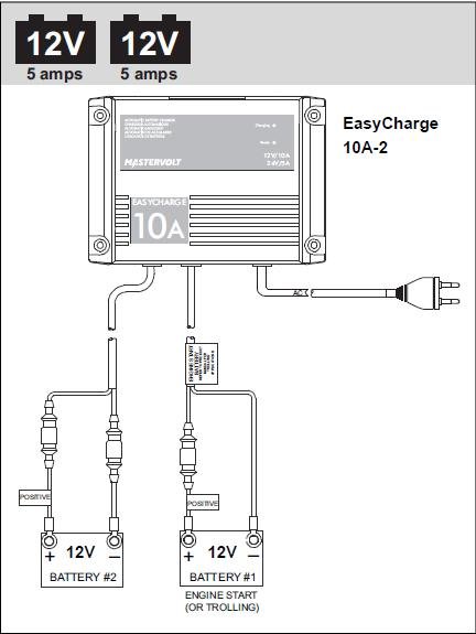 Mastervolt Mastervolt EasyCharge 10A-2, foto 3 van 4