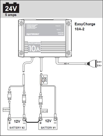 Mastervolt Mastervolt EasyCharge 10A-2, foto 4 van 4