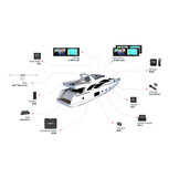 Simrad NSO evo3S 24" systeempakket