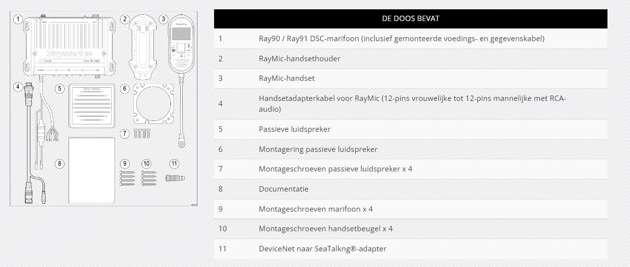 Raymarine Ray91 Black Box marifoon met AIS ontvanger (incl bedrade handset, passieve speaker en kabel)