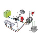SPX Johnson Drinkwaterpomp WPS 2.9 11l/min Aqua Jet