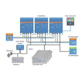 Victron 3-Fase pakket Multiplus-II 48/3000/35-32