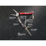 True Multitool Ti Pocket titanium