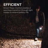 NEBO® Zaklamp Davinci™ 1500