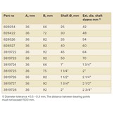 Volvo Penta seal schroefasafdichting