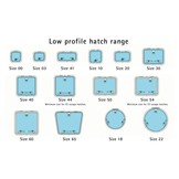 Lewmar Low Profile luiken