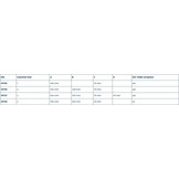 Plastimo Scepter 45 cm 1 doorvoer