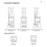 Victron Energiemeter EM540 RS485