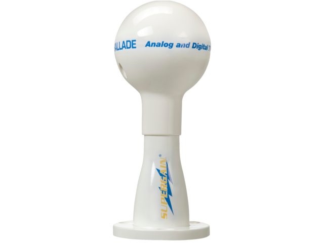 Glomex TV Antenne Ballade