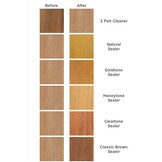 Semco Teak cleaner Set 0.946 Ltr